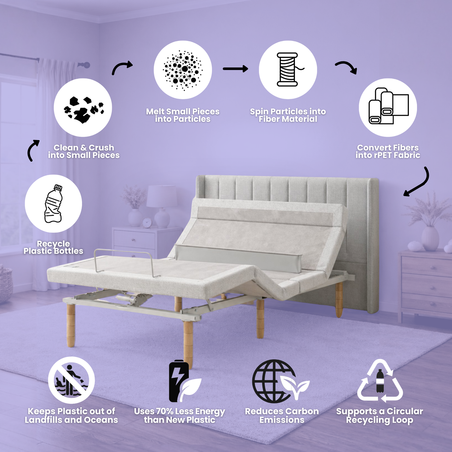 Summit Adjustable Smart Bed