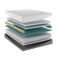 Horizon Medium Plush Hybrid Mattress
