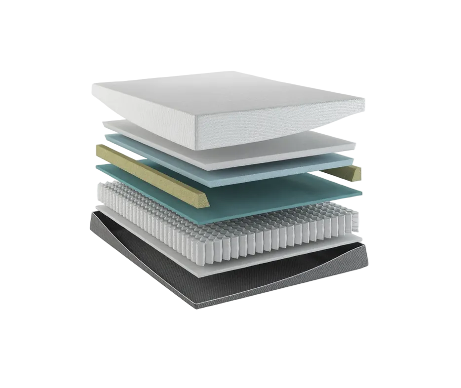 Quest Horizon Medium Plush Hybrid Mattress