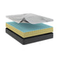 Renew Medium Mattress